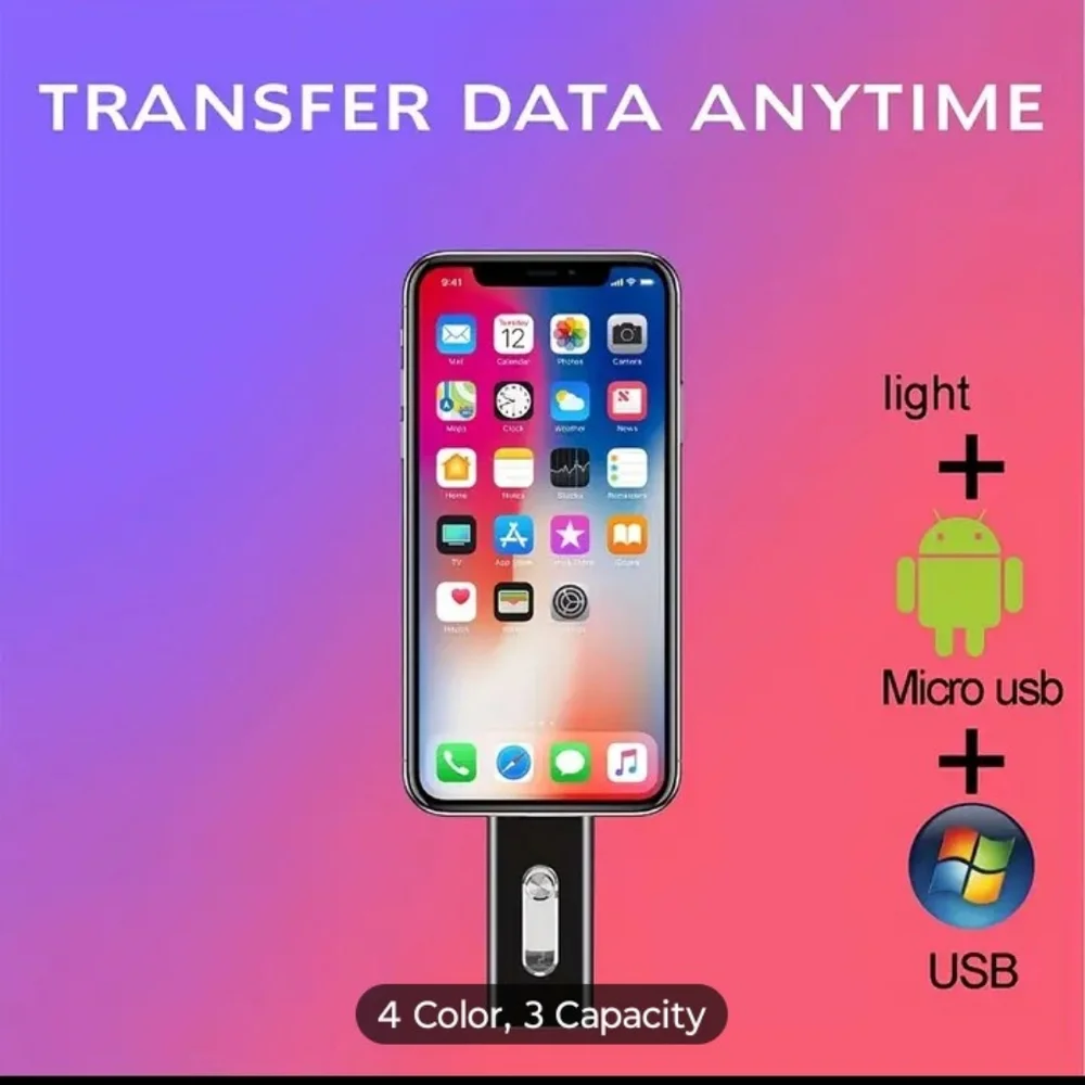 USB Picture Transfer Device From Phone